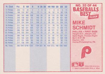 1986 Fleer Baseball's Best Sluggers vs. Pitchers #33 Mike Schmidt Back