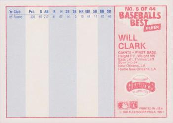1986 Fleer Baseball's Best Sluggers vs. Pitchers #6 Will Clark Back