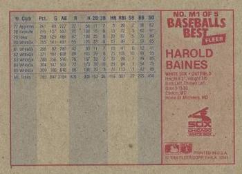 1986 Fleer Baseball's Best Sluggers vs. Pitchers - Box Bottom Panel Singles #M1 Harold Baines Back
