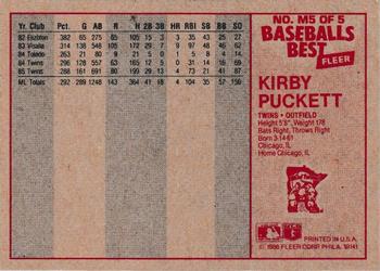 1986 Fleer Baseball's Best Sluggers vs. Pitchers - Box Bottom Panel Singles #M5 Kirby Puckett Back