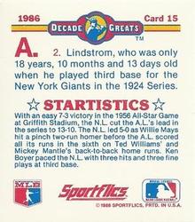 1986 Sportflics Decade Greats - Trivia Cards #15 Baseball Trivia Quiz Back