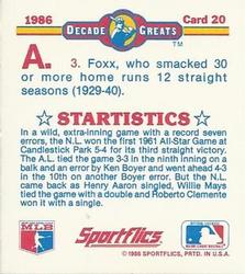 1986 Sportflics Decade Greats - Trivia Cards #20 Baseball Trivia Quiz Back