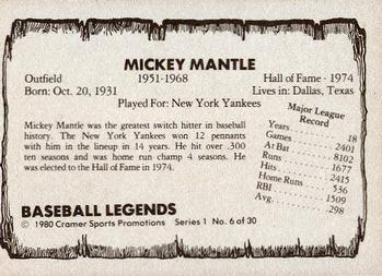 1980 Cramer Baseball Legends Series 1 #6 Mickey Mantle Back