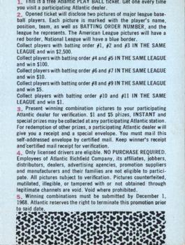 1968 Atlantic Oil Play Ball Contest Cards #NNO Jose Santiago Back