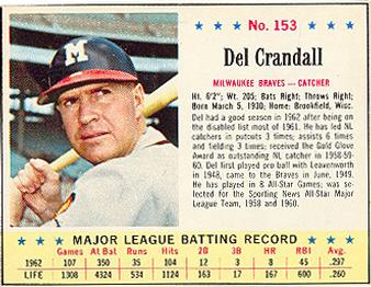 1963 Jell-O #153 Del Crandall Front