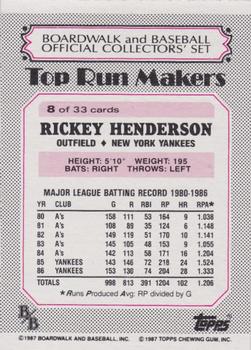 1987 Topps Boardwalk and Baseball #8 Rickey Henderson Back