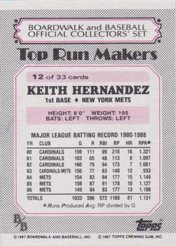 1987 Topps Boardwalk and Baseball #12 Keith Hernandez Back