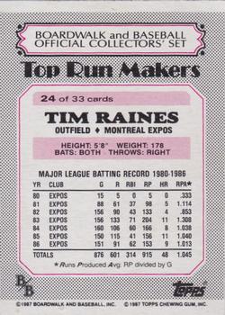 1987 Topps Boardwalk and Baseball #24 Tim Raines Back