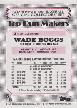 1987 Topps Boardwalk and Baseball #31 Wade Boggs Back