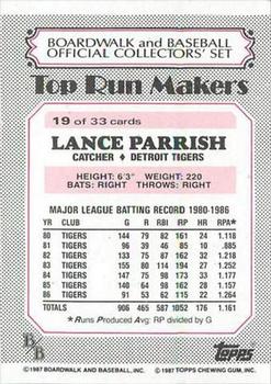 1987 Topps Boardwalk and Baseball #19 Lance Parrish Back