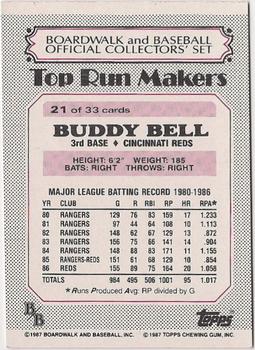 1987 Topps Boardwalk and Baseball #21 Buddy Bell Back