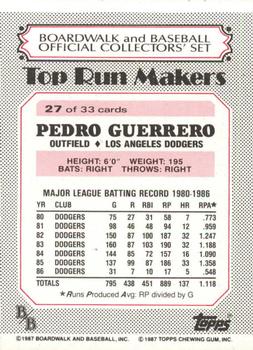 1987 Topps Boardwalk and Baseball #27 Pedro Guerrero Back