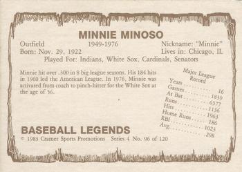 1983 Cramer Baseball Legends Series 4 #96 Minnie Minoso Back
