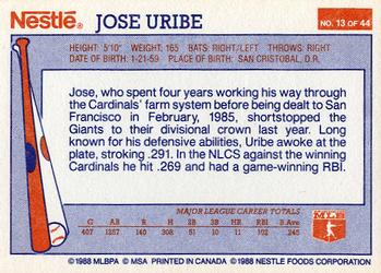 1988 Nestle Dream Team #13 Jose Uribe Back