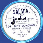 1963 Salada/Junket Coins #34 Dick Donovan Back