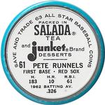 1963 Salada/Junket Coins #61 Pete Runnels Back