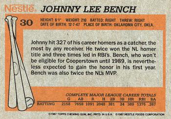1987 Topps Nestle All Time Dream Team #30 Johnny Bench Back
