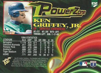 1995 Stadium Club - Power Zone #PZ7 Ken Griffey Jr. Back