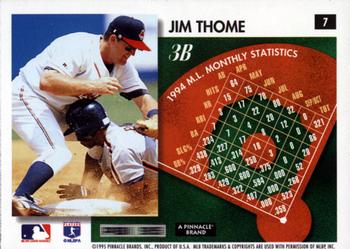 1995 Summit #7 Jim Thome Back