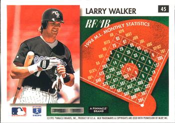 1995 Summit #45 Larry Walker Back