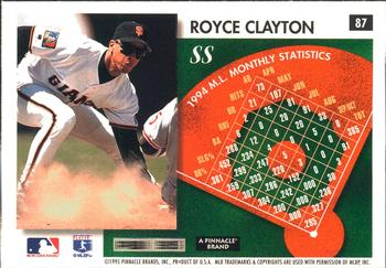 1995 Summit #87 Royce Clayton Back