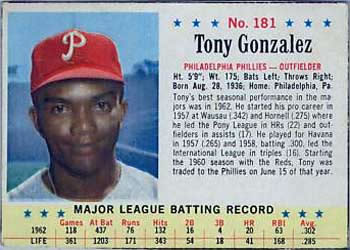 1963 Post Cereal #181 Tony Gonzalez Front