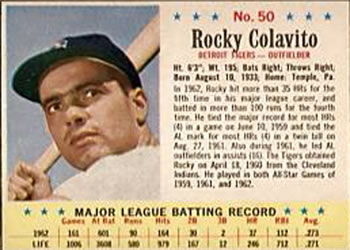 1963 Post Cereal #50 Rocky Colavito Front