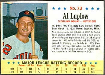 1963 Post Cereal #73 Al Luplow Front