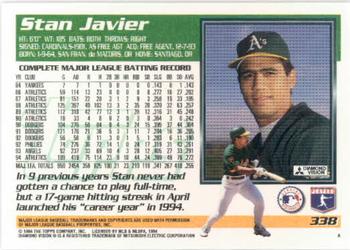 1995 Topps #338 Stan Javier Back