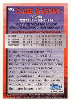 1995 Topps #492 Cade Gaspar Back