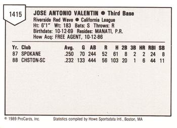 1989 ProCards Minor League Team Sets #1415 Jose Valentin Back