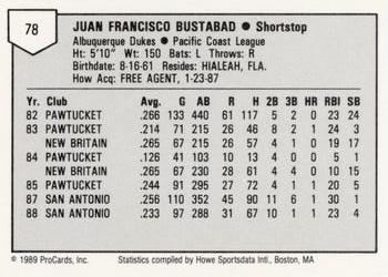 1989 ProCards Minor League Team Sets #78 Juan Bustabad Back
