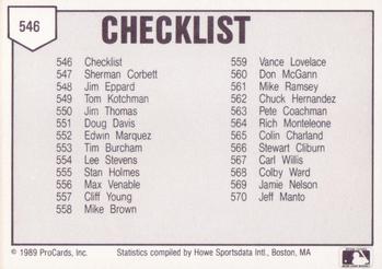 1989 ProCards Minor League Team Sets #546 Checklist Back