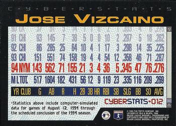 1995 Topps - CyberStats (Spectralight) #012 Jose Vizcaino Back