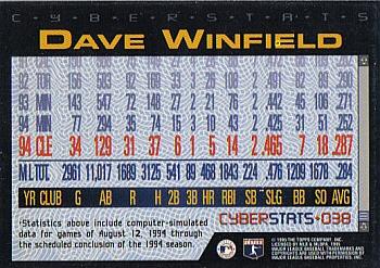 1995 Topps - CyberStats (Spectralight) #038 Dave Winfield Back