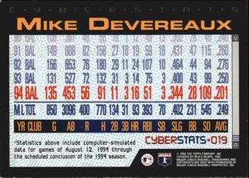 1995 Topps - CyberStats (Spectralight) #019 Mike Devereaux Back