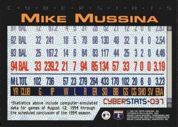 1995 Topps - CyberStats (Spectralight) #037 Mike Mussina Back