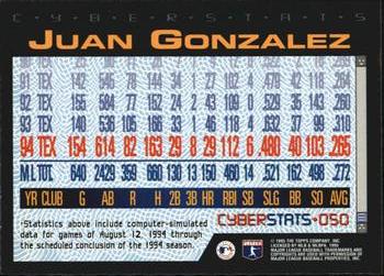 1995 Topps - CyberStats (Spectralight) #050 Juan Gonzalez Back
