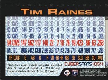 1995 Topps - CyberStats (Spectralight) #054 Tim Raines Back