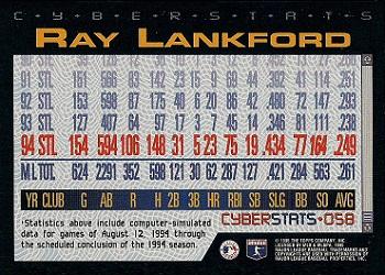 1995 Topps - CyberStats (Spectralight) #058 Ray Lankford Back