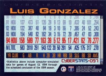 1995 Topps - CyberStats (Spectralight) #097 Luis Gonzalez Back