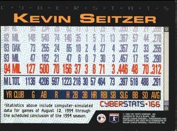 1995 Topps - CyberStats (Spectralight) #166 Kevin Seitzer Back