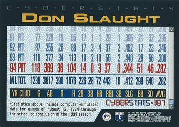 1995 Topps - CyberStats (Spectralight) #187 Don Slaught Back