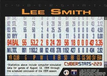1995 Topps - CyberStats (Spectralight) #223 Lee Smith Back