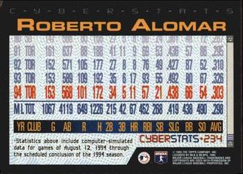 1995 Topps - CyberStats (Spectralight) #234 Roberto Alomar Back