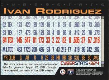1995 Topps - CyberStats (Spectralight) #324 Ivan Rodriguez Back