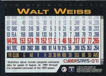 1995 Topps - CyberStats (Spectralight) #071 Walt Weiss Back