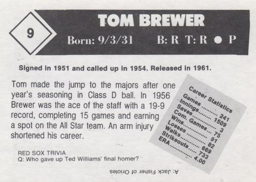 1981 Boston Globe Boston Red Sox #9 Tom Brewer Back