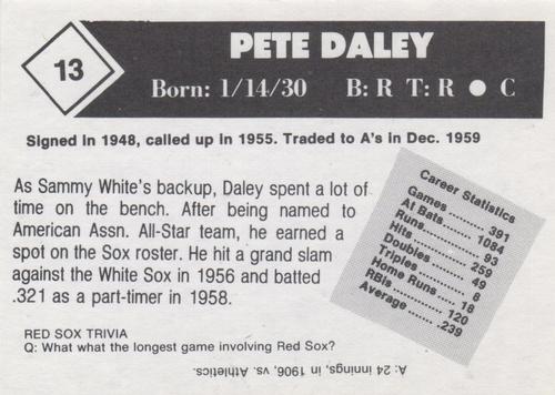 1981 Boston Globe Boston Red Sox #13 Pete Daley Back