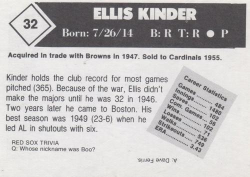 1981 Boston Globe Boston Red Sox #32 Ellis Kinder Back